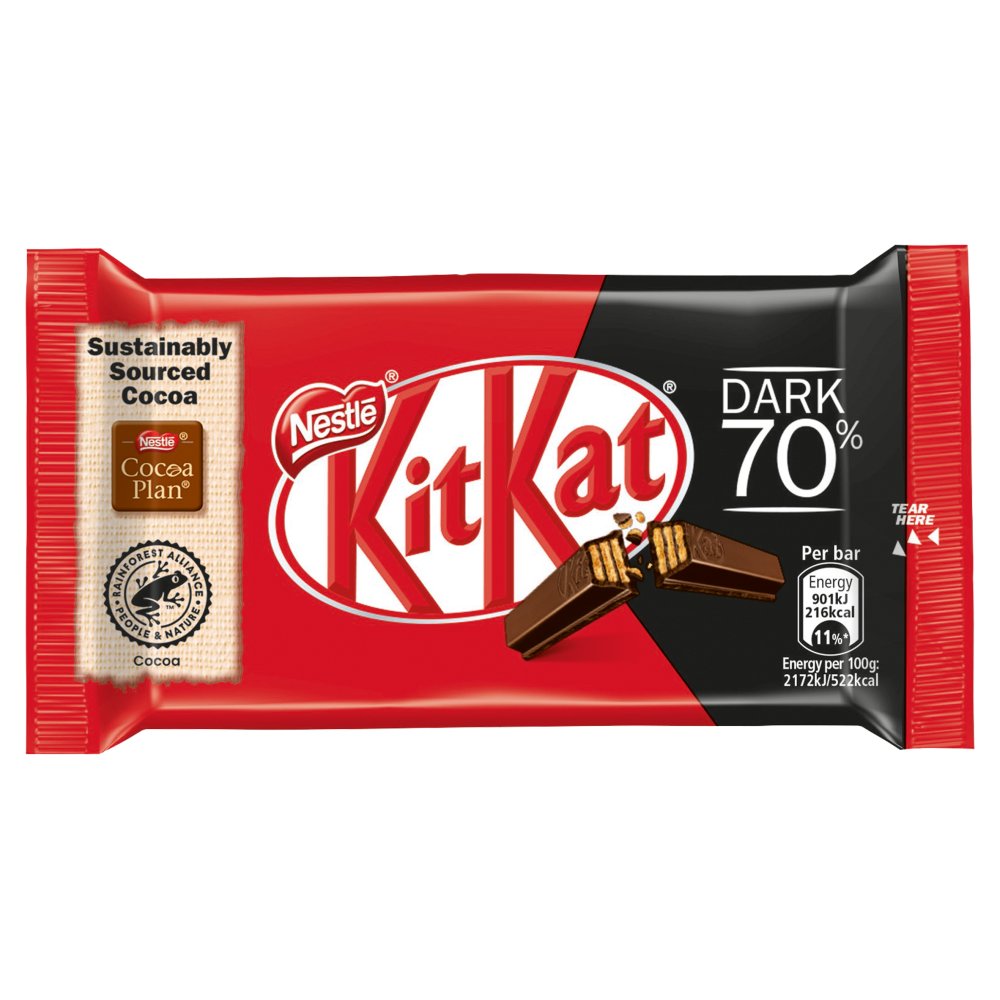 KitKat - Dark Four Fingers
